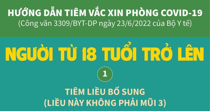 Tiêm liều bổ sung vắc xin phòng COVID-19 cho người từ 18 tuổi trở lên